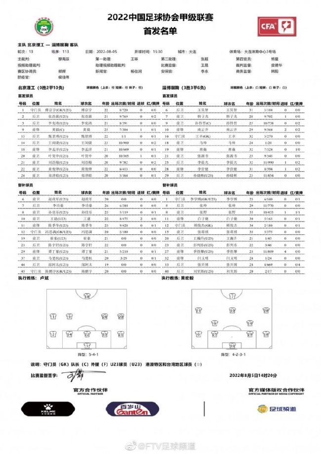 本赛季的意甲联赛已经进行了17轮，而国米中场恰尔汗奥卢的成功传球次数达到1059次，是所有意甲球员中最多的。